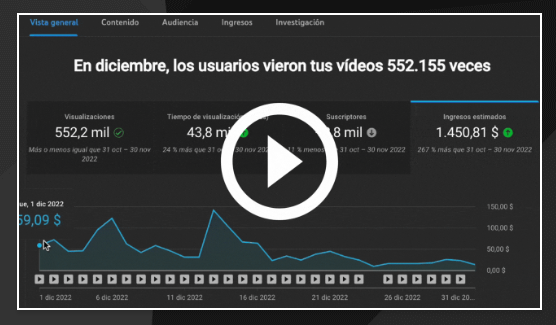 Resultados del curso Monetizatube
